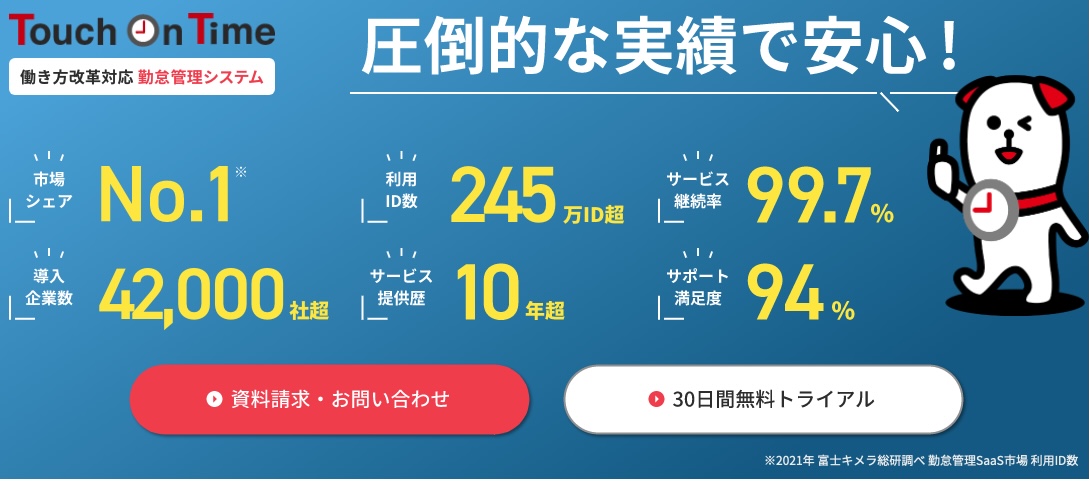 Touch On Time