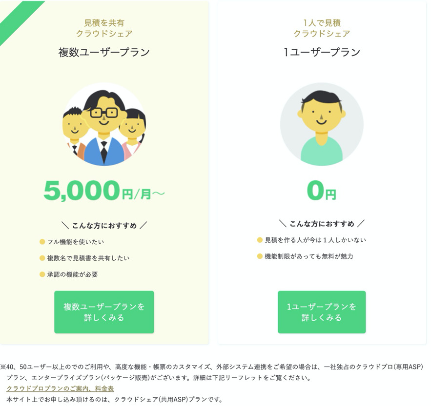見積 RICH 料金プラン