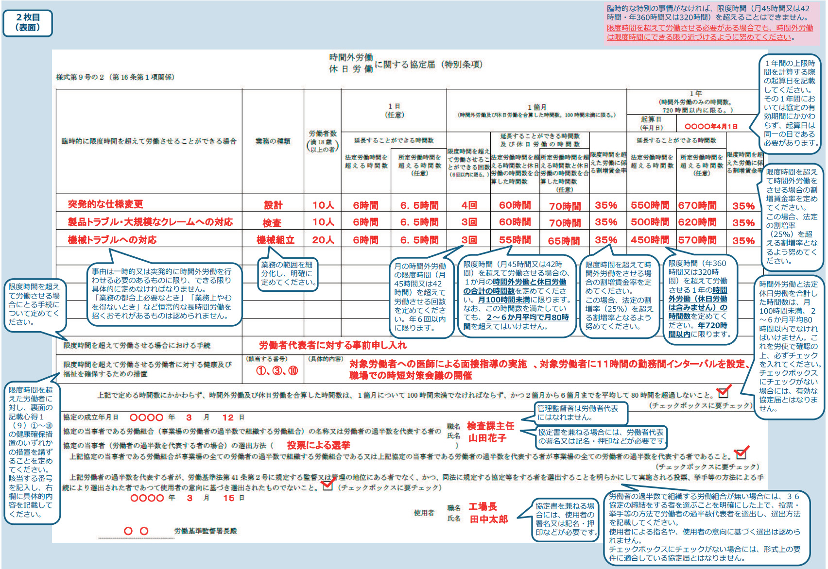 36協定届の記載例(特別条項)裏
