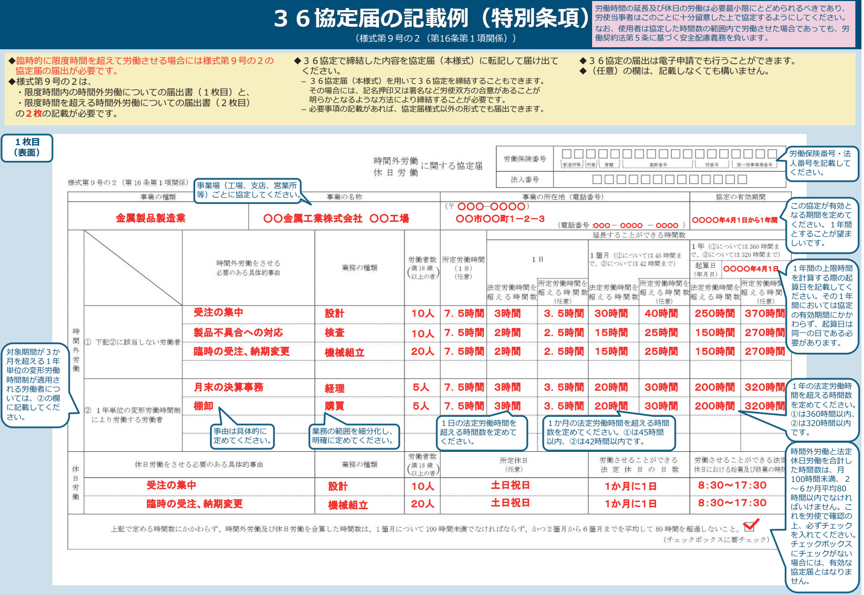 36協定届の記載例(特別条項)表