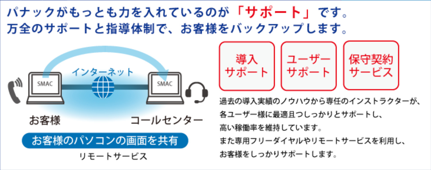 SMAC工事管理 専門スタッフによるサポート