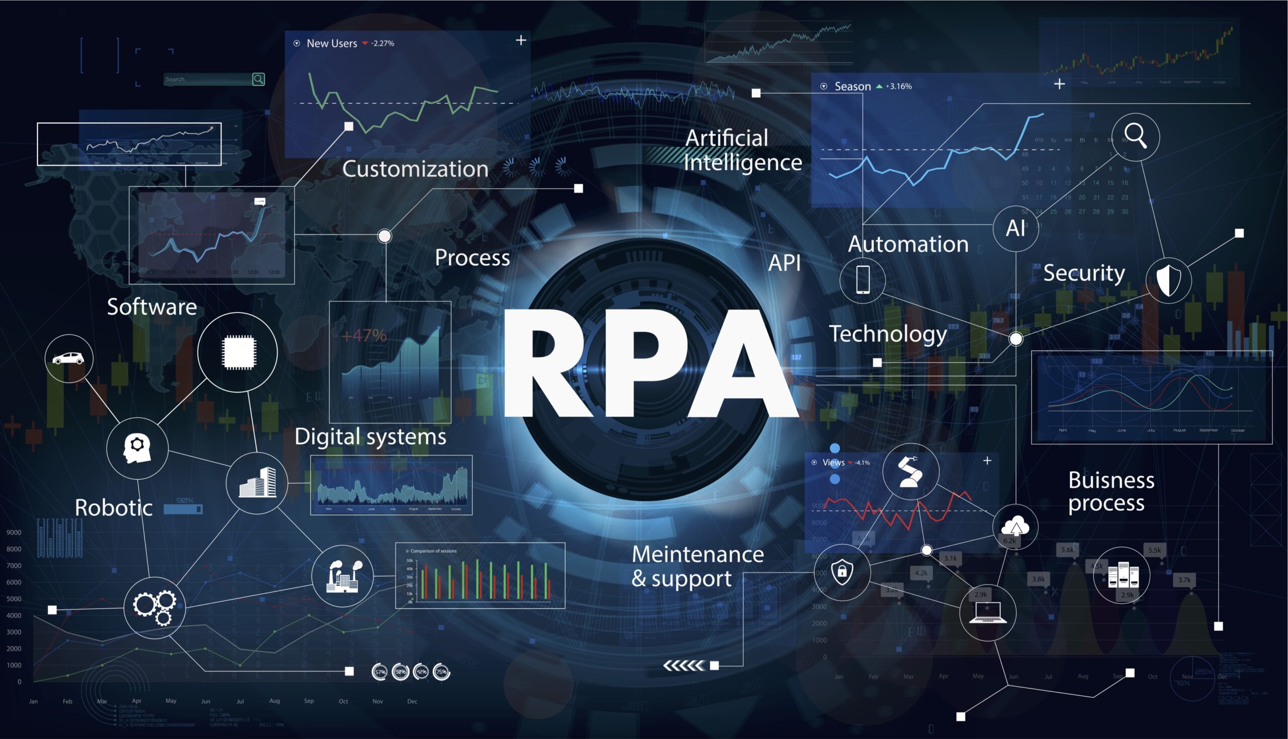 RPAで建設業界が変わる?導入のメリットを詳しく解説