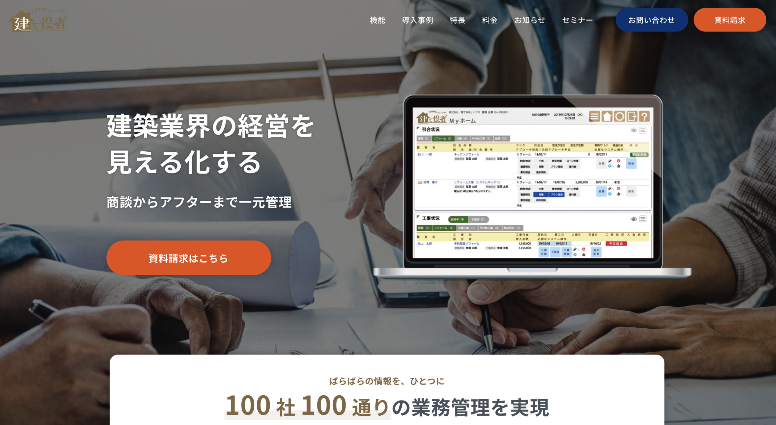 建て役者