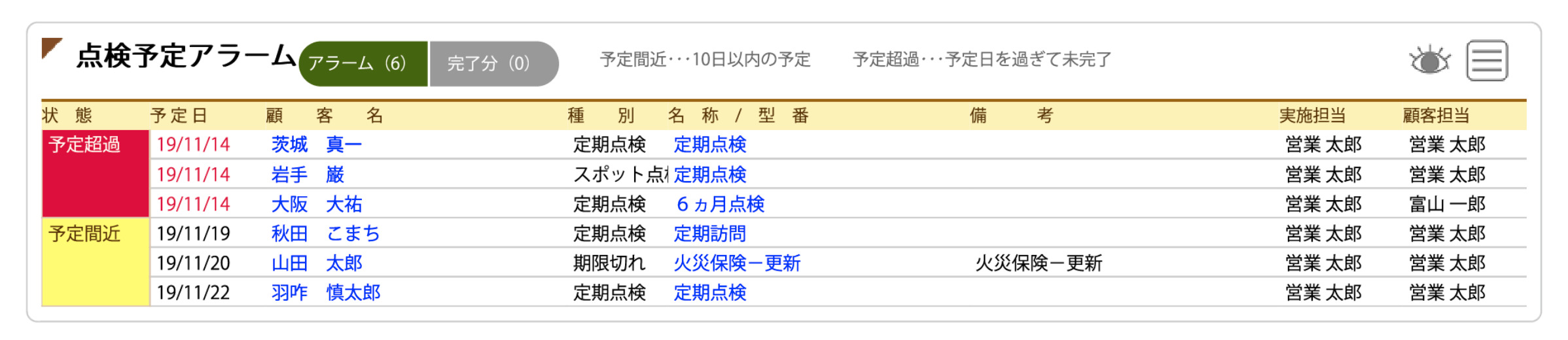 建て役者 アフターフォロー