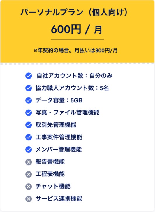 CAREECON for WORK 施工管理-パーソナルプラン
