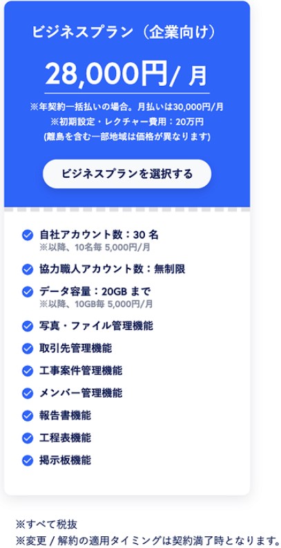 CAREECON for WORK 施工管理-ビジネスプラン