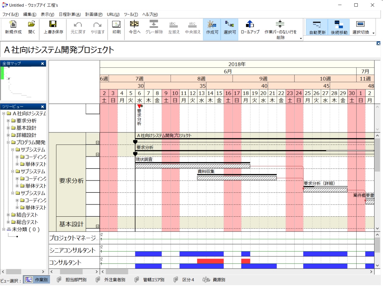 工程'sのサービス