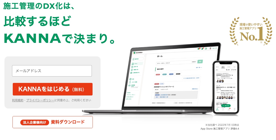 KANNAのサービス
