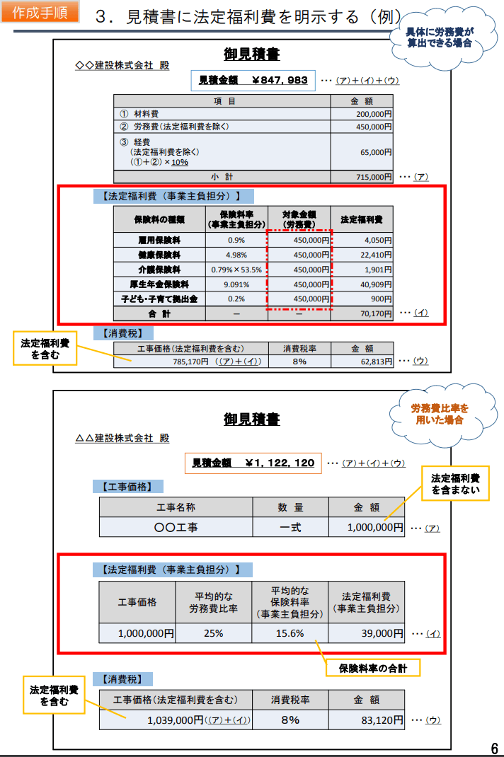 見積書への法定福利費明示