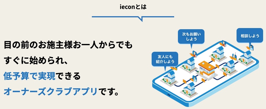 ieconとは?