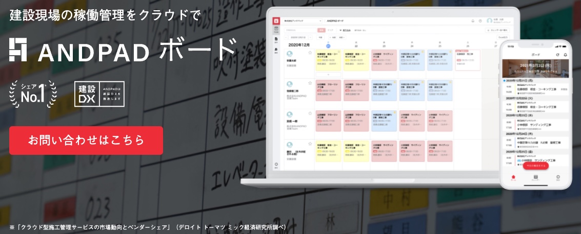 ANDPADボード