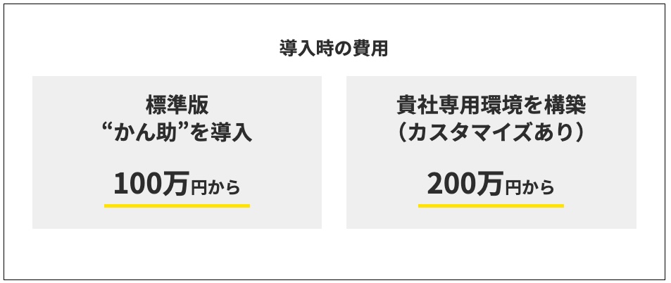 かん助 導入時の費用
