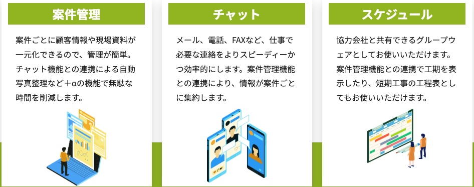 SITEのサービス
