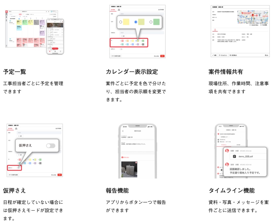ANDPADボードの機能