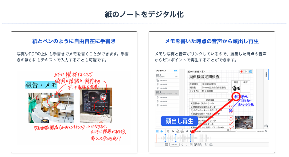ノートがデジタル化される
