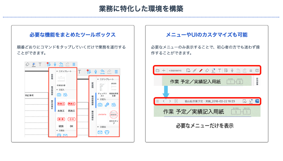 業務に応じた環境の構築