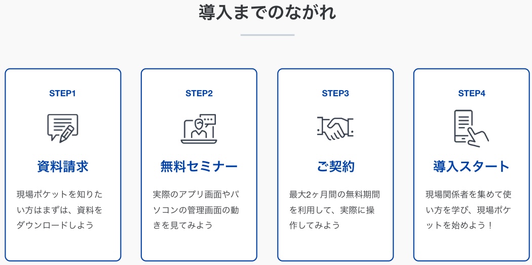 現場ポケット導入の流れ