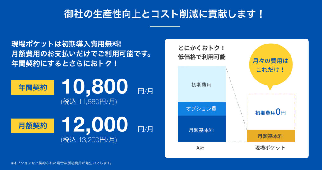 現場ポケット料金