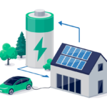 太陽光発電に蓄電池は必要?メリット・デメリットや補助金を解説!