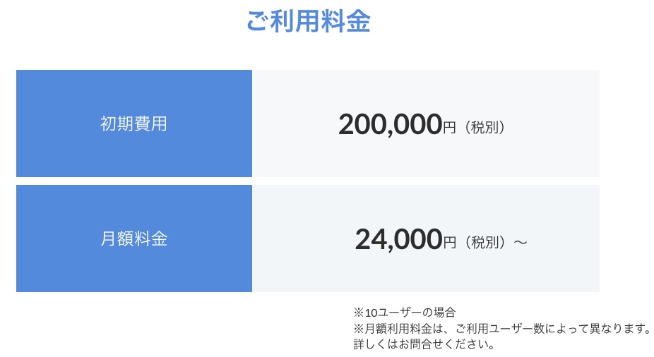 ビジネス・プロセスマネージャーの料金