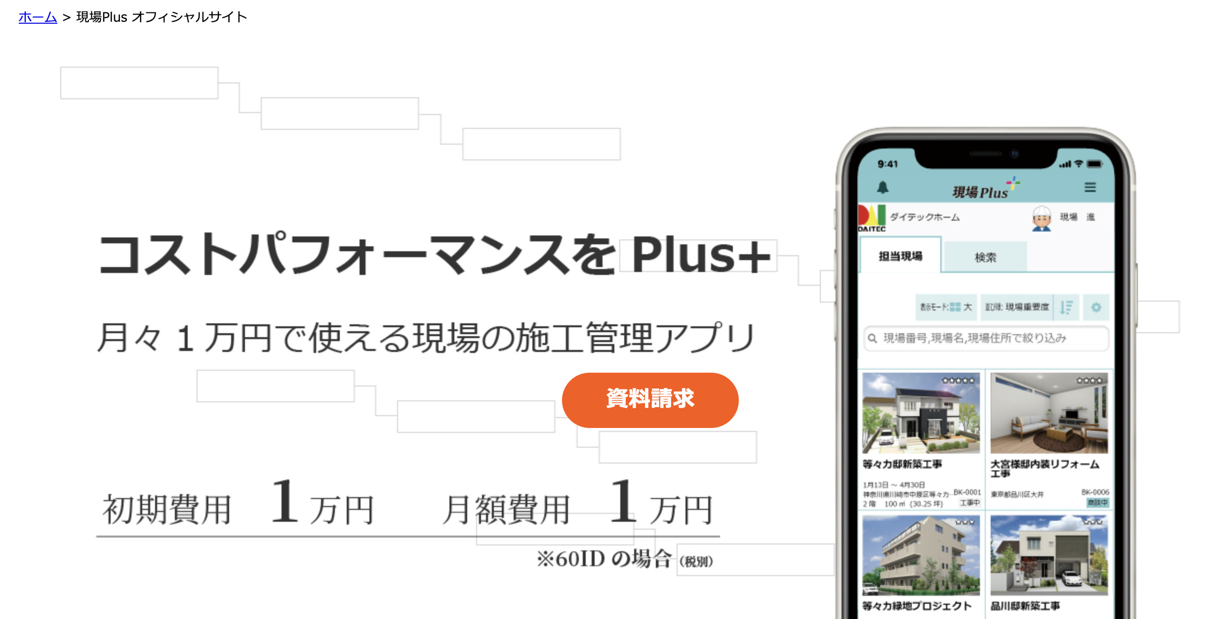 現場Plus