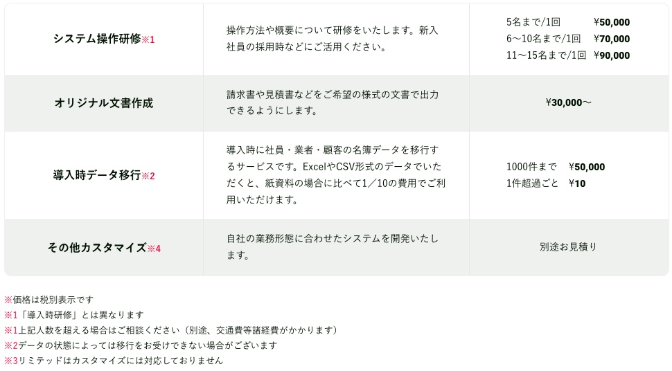 オプション