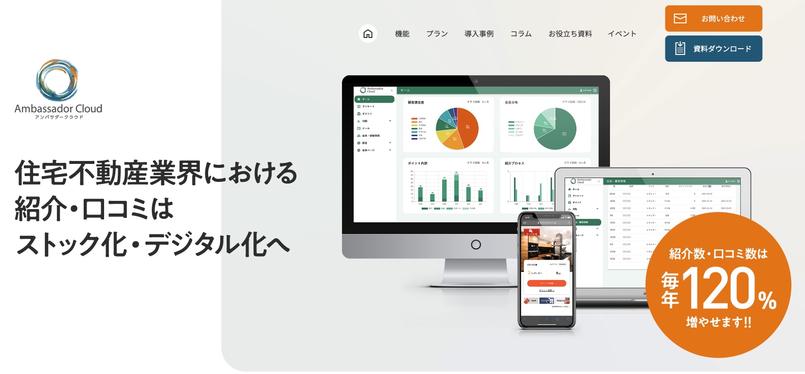 アンバサダークラウド