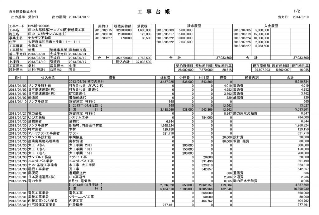 工事台帳見本