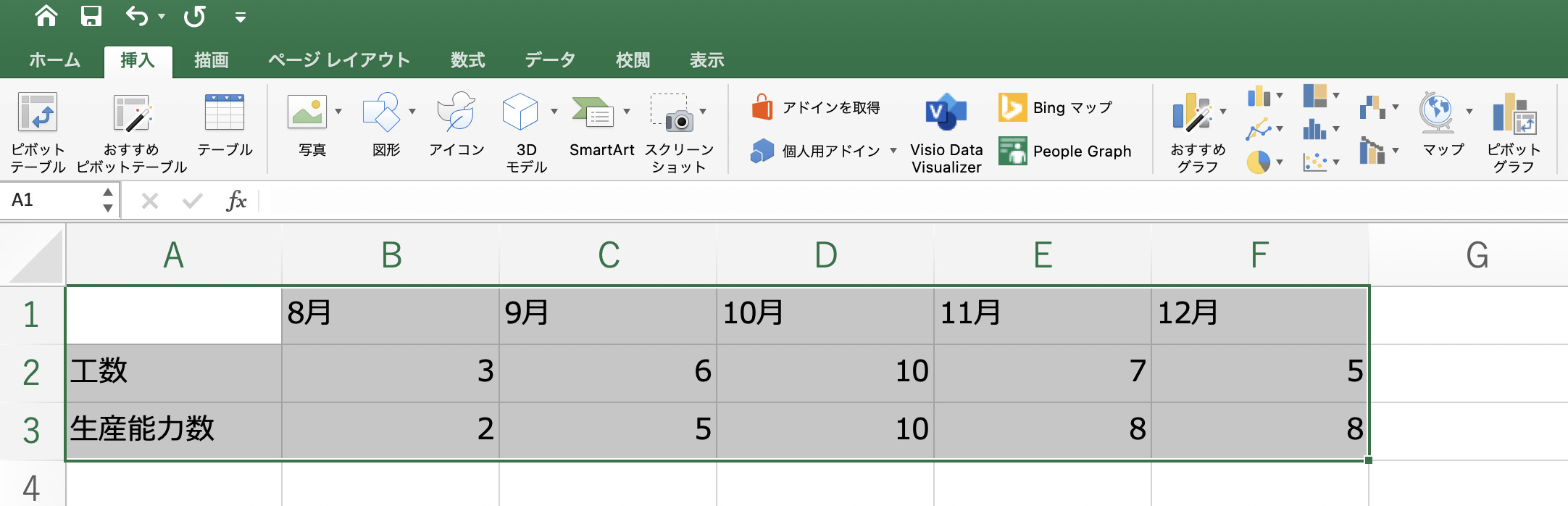 エクセルグラフ機能の利用2