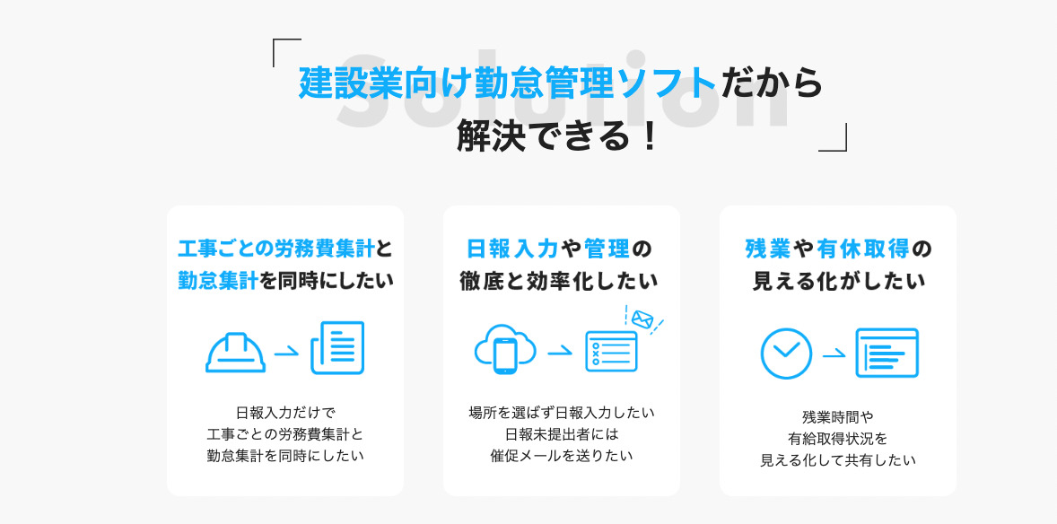 使えるくらうど勤怠管理for建設業V3​の特長