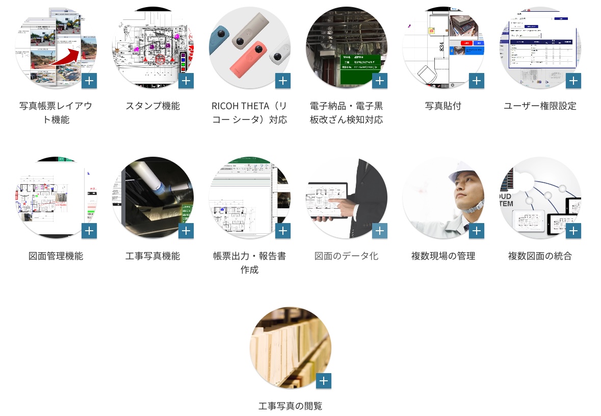 SPIDERPLUSの機能