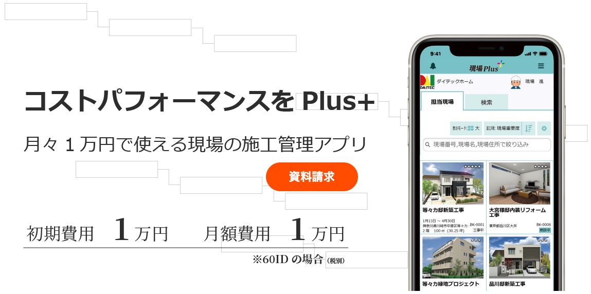 現場Plus