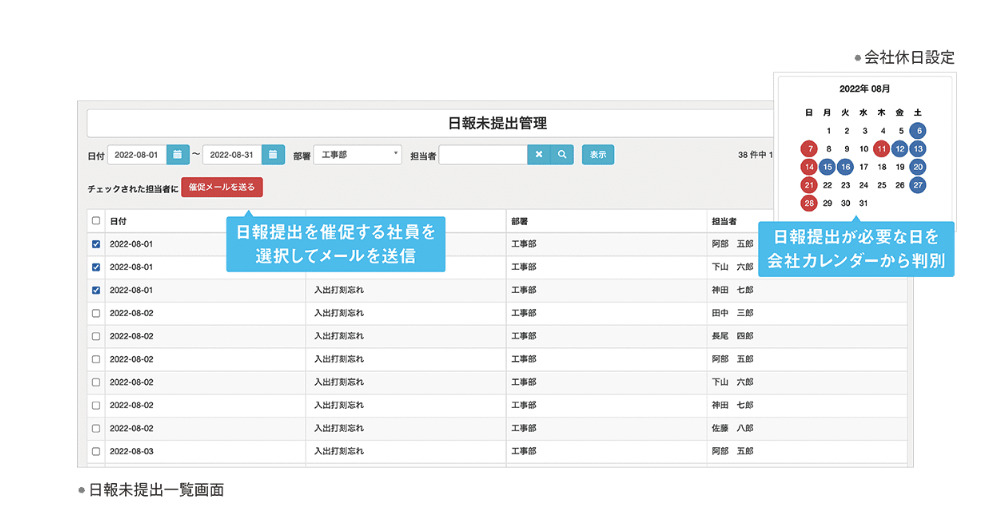 日報提出催促メール