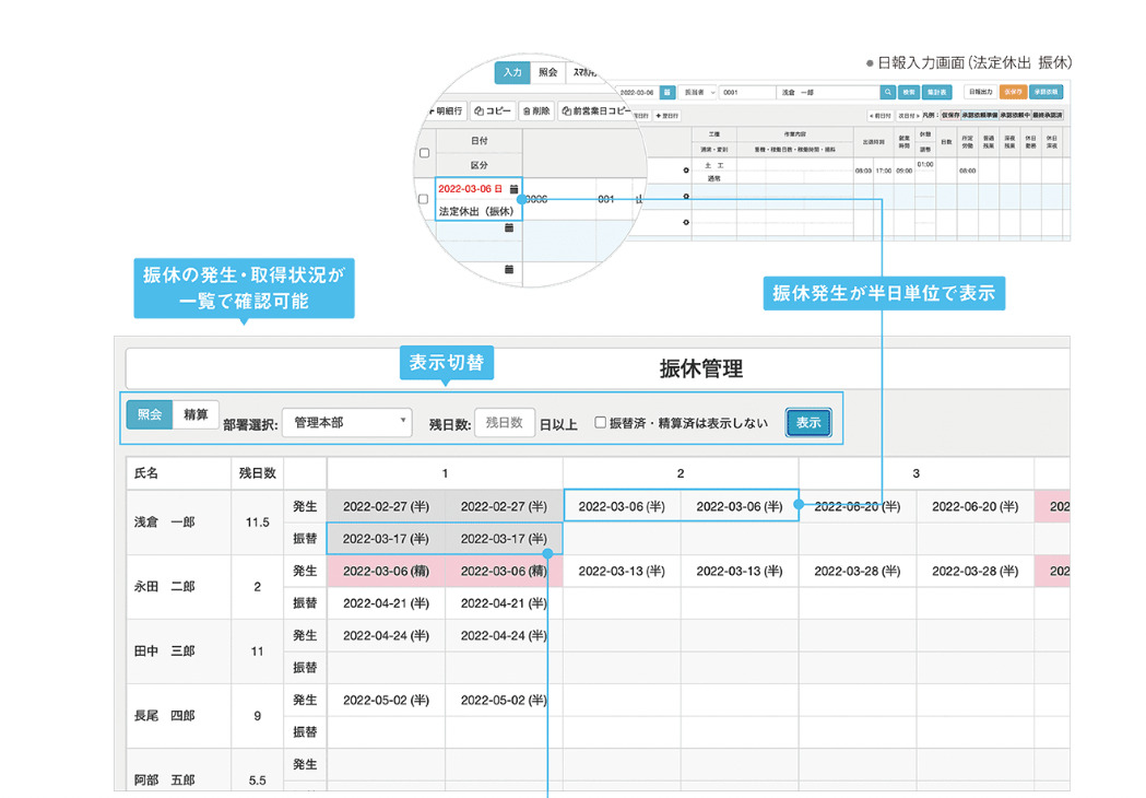 振替休日管理表