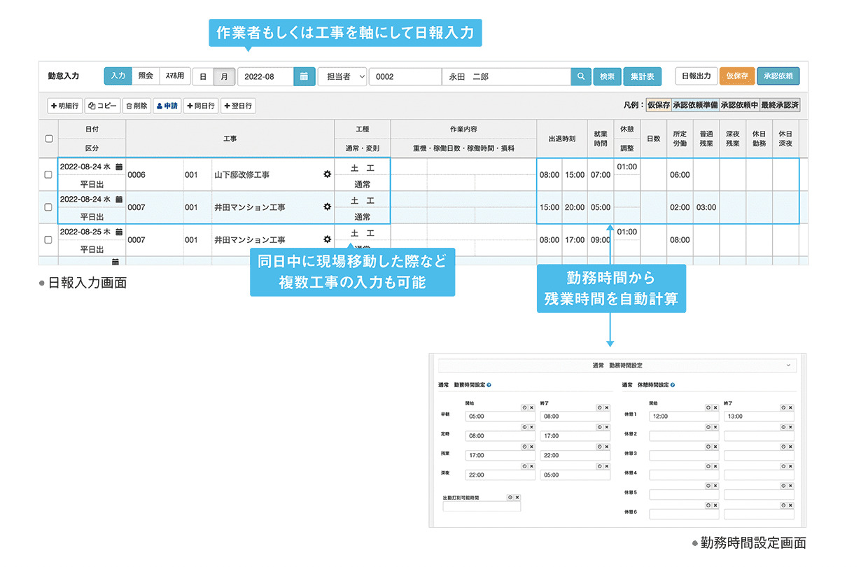 日報入力