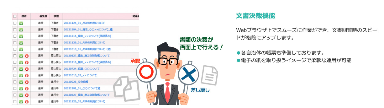 ワークフロー機能