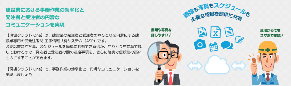 ファイル管理機能