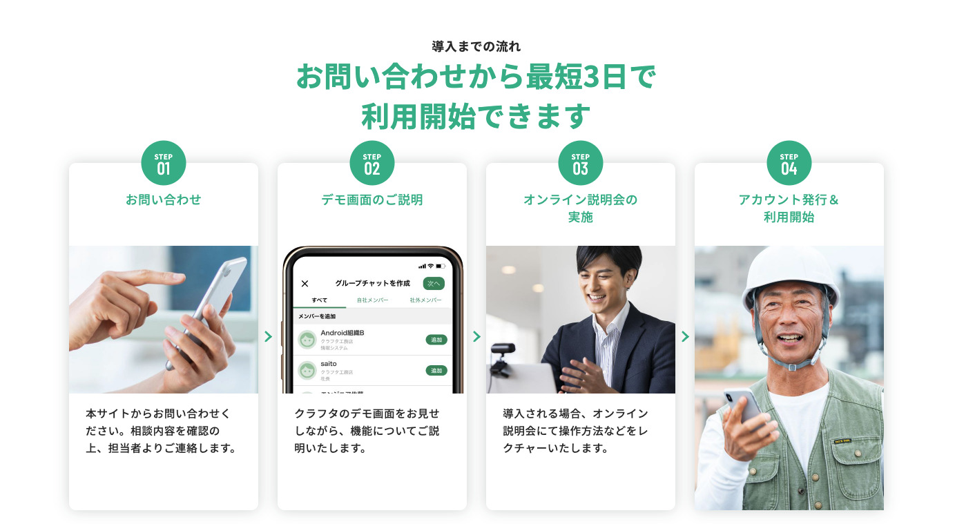クラフタ導入の流れ