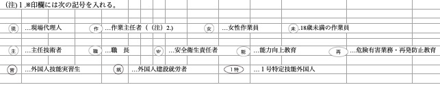 作業員名簿 ※