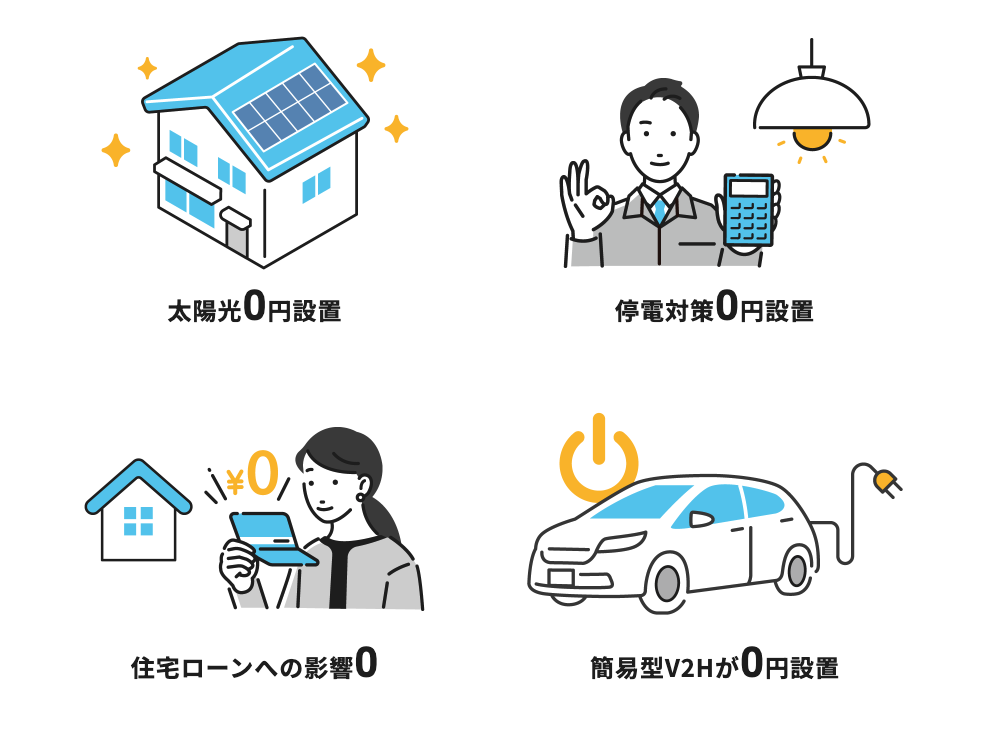 簡易型V2H