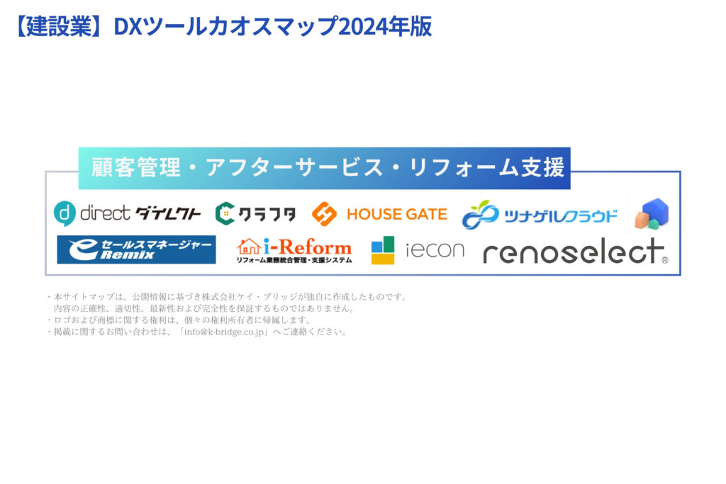 建設DXツールカオスマップ2024年版顧客管理・アフターサービス・リフォーム支援