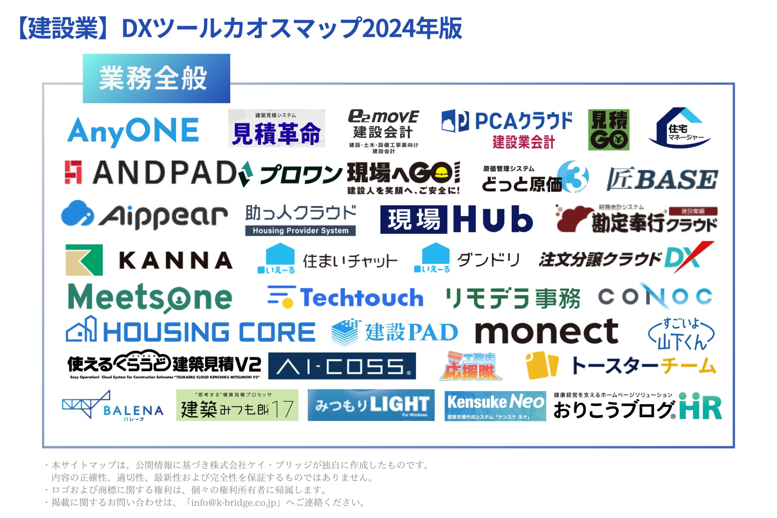 「建設業DXツールカオスマップ2024年版」業務全般