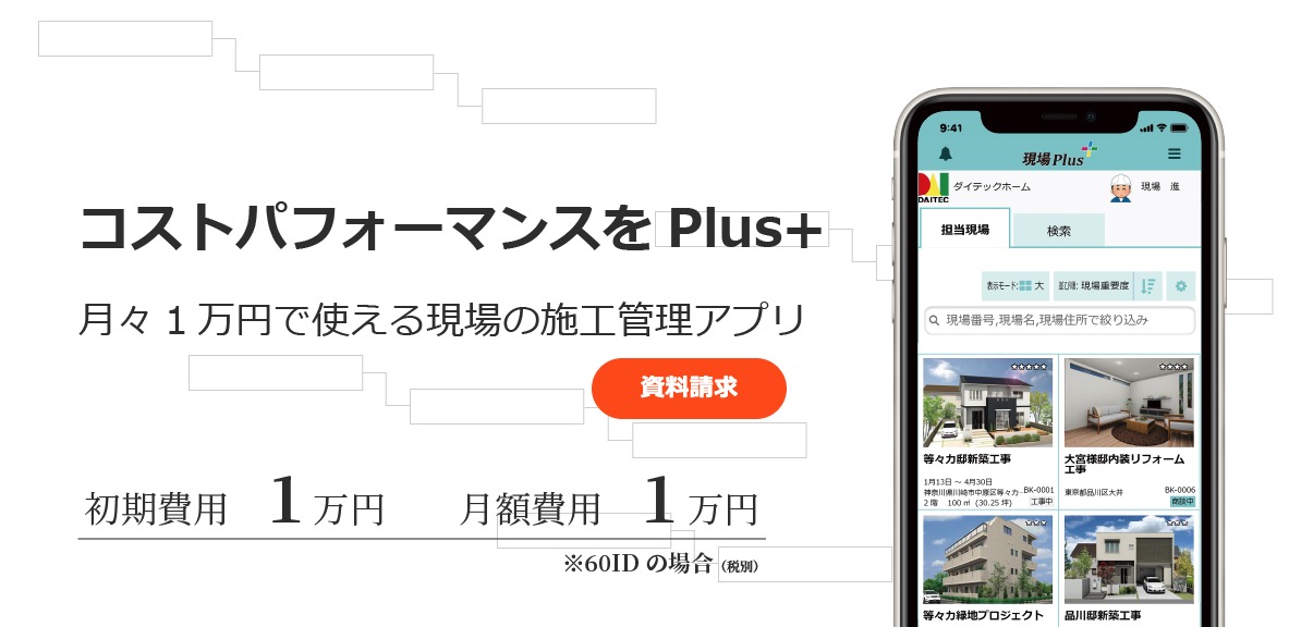 現場Plus